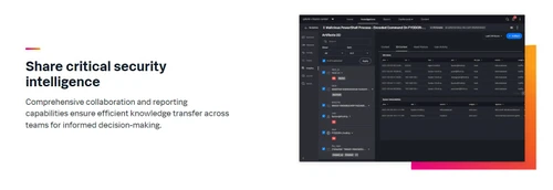 splunk share critical security intelligence