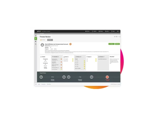 splunk-review