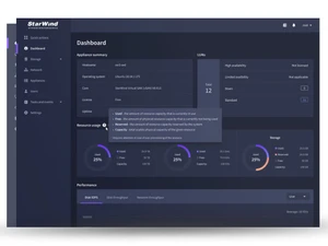 starwind hci dashboard