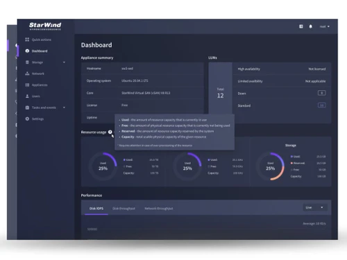 starwind hci dashboard