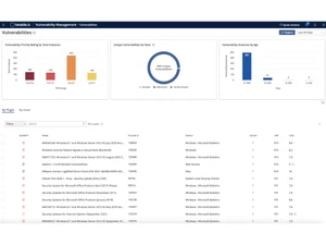 Tenable Vulnerability Management Dashboard