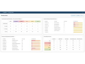 Tenable Vulnerability Management Prioritize Assets
