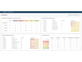 Tenable Vulnerability Management Prioritize Assets
