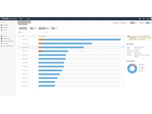 nessus professional live result