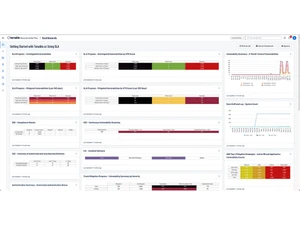 Tenable Security Center SLA