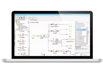 Tibco Foresight Insights