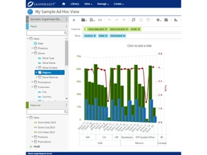 jaspersoft-dashboardview