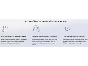 tibco rendezvous-key
