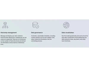 tibco rendezvous-management