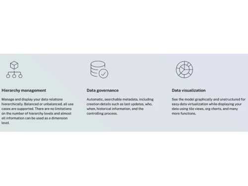 tibco rendezvous-management
