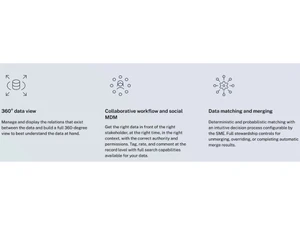 tibco rendezvous-view