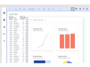 spotfire software-dashboard
