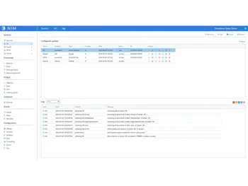 NIM-system overview