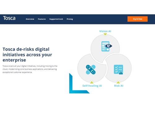 tricentis tosca digital business