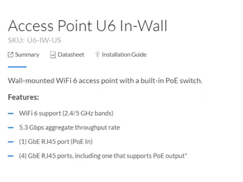 Ubiquiti Unifi Access Point-Access-point-U6 In Wall