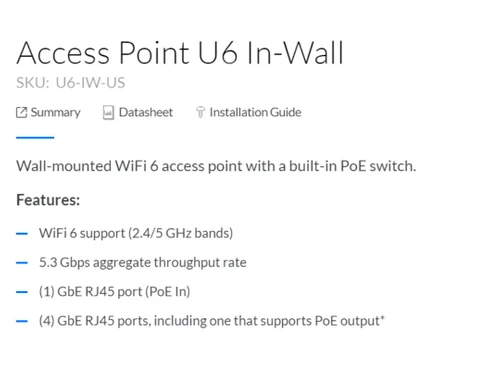 Ubiquiti Unifi Access Point-Access-point-U6 In Wall