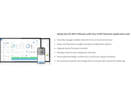 Ubiquiti Unifi Access Point-Manage multiple networks