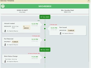 autonet dms timeline