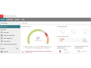 Watchguard Network Security Dashboard