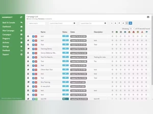 Webroot Cyber Resilience Campaigns