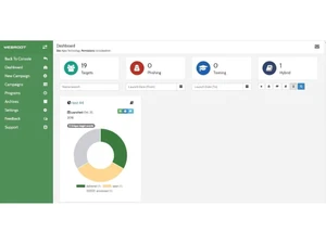 Webroot Cyber Resilience Dashboard