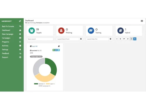 Webroot Cyber Resilience Dashboard