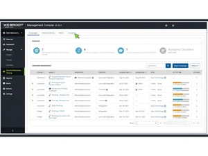 Webroot Cyber Resilience Management-Console