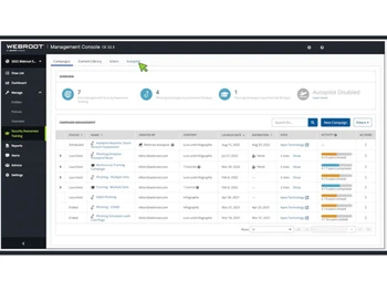 Webroot Cyber Resilience Management-Console