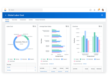 WORKFORCE MANAGEMENT demo