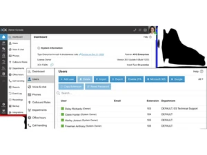 3Cx-Contact-Center-Solutions-Dashboard