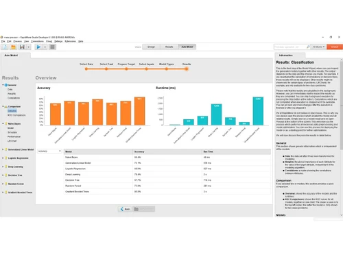 Altair-Smartsight-accuracy