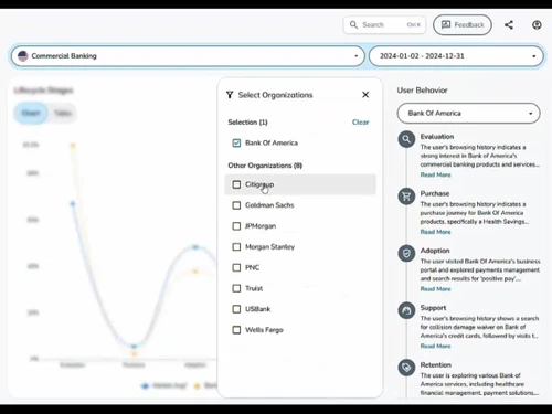 alterian-dashboard
