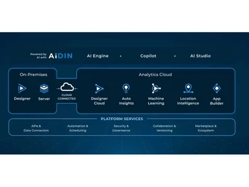 Alteryx Data Preparation