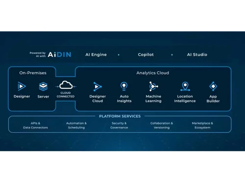 Alteryx Data Preparation