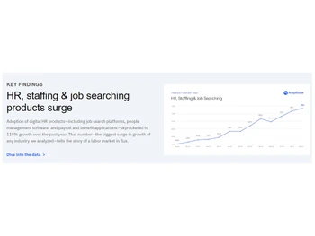 amplitude key findings
