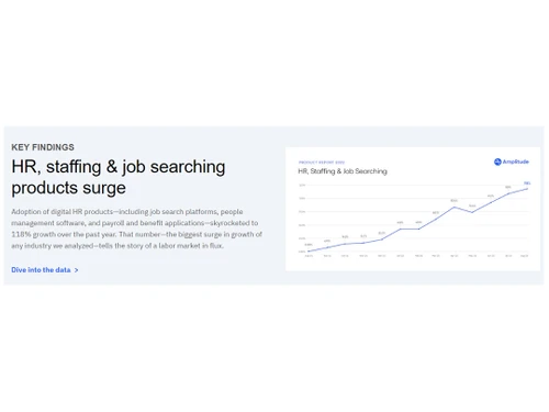 amplitude key findings
