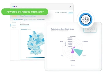 Apteco Faststats Chart