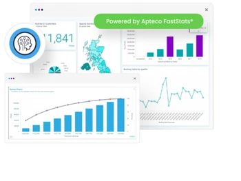 Apteco Faststats Graphs