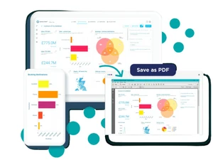 Apteco Faststats Interfaces