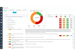 aqua security metrics