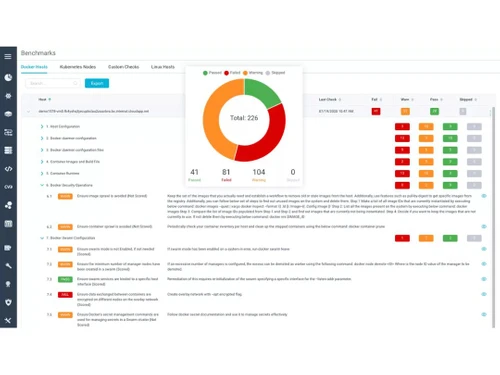 aqua security metrics