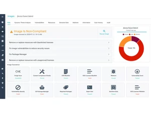 aqua security reports