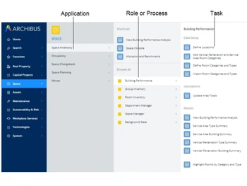 archibus-application