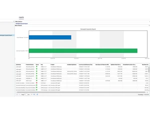 Arcserve Udp recovery