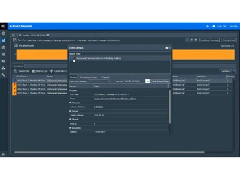 microfocus arcsight channels