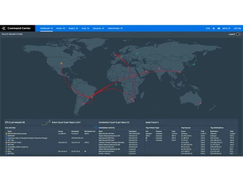 microfocus arcsight maps