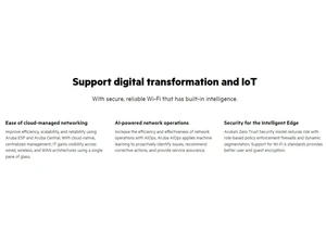 Aruba Wireless Digital