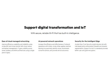 Aruba Wireless Digital