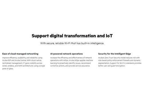 Aruba Wireless Digital