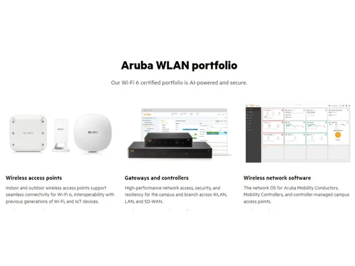 Aruba Wireless WLAN portfolio